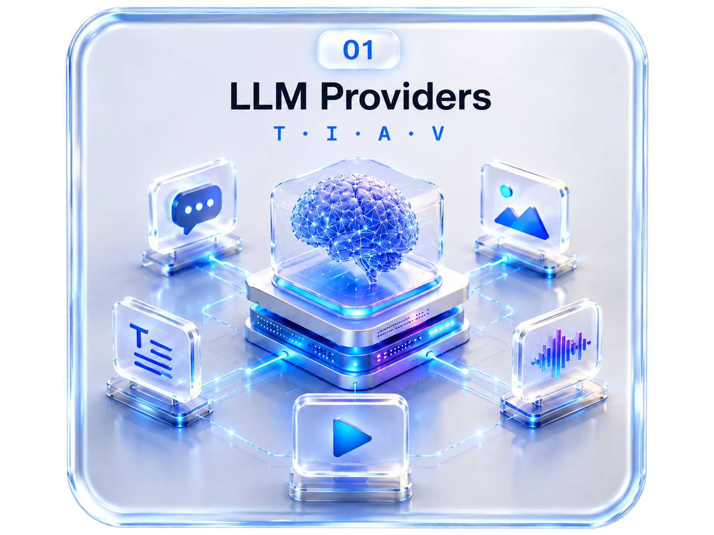 01 — LLM Providers