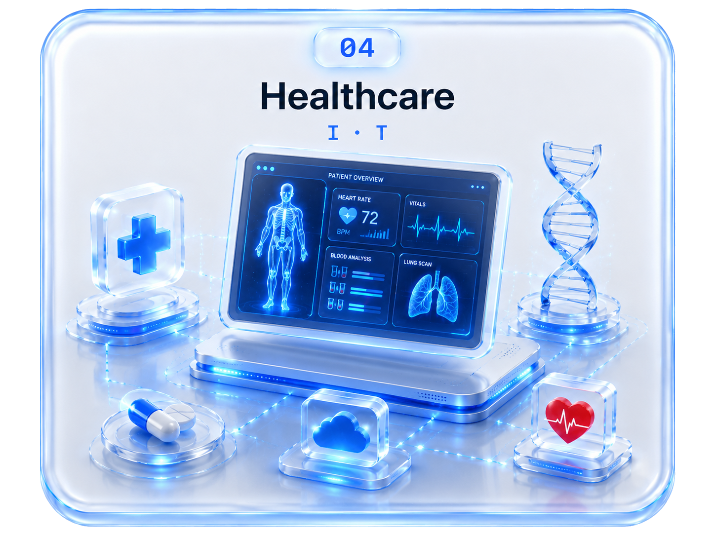 04 — Healthcare