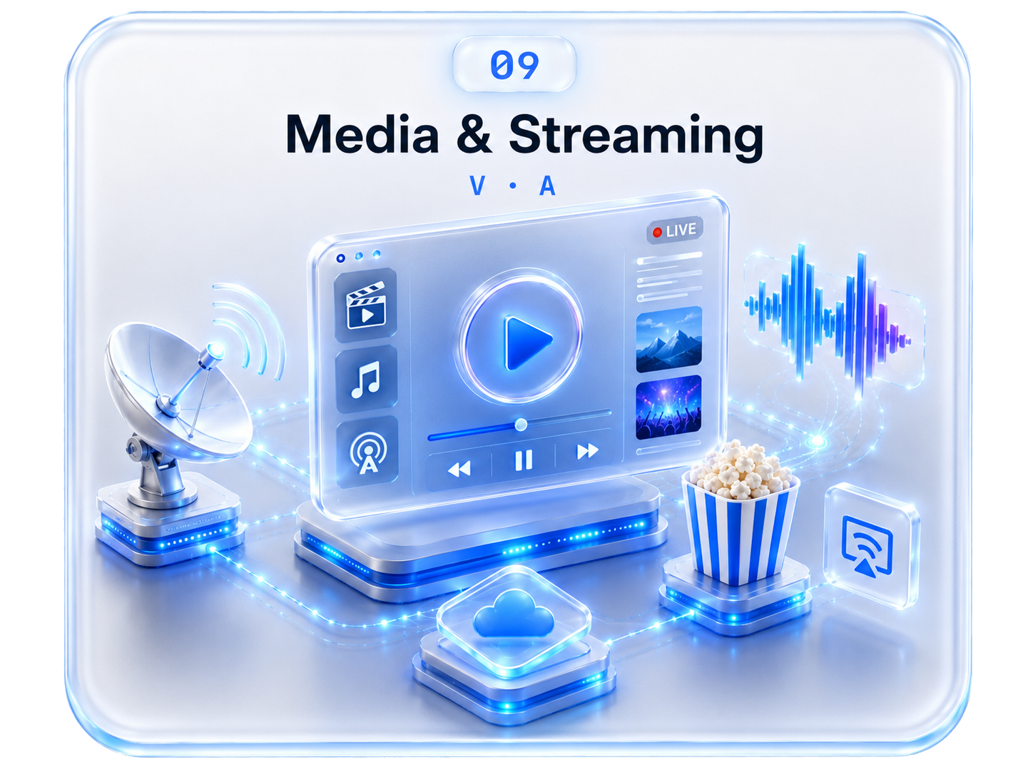 09 — Media & Streaming