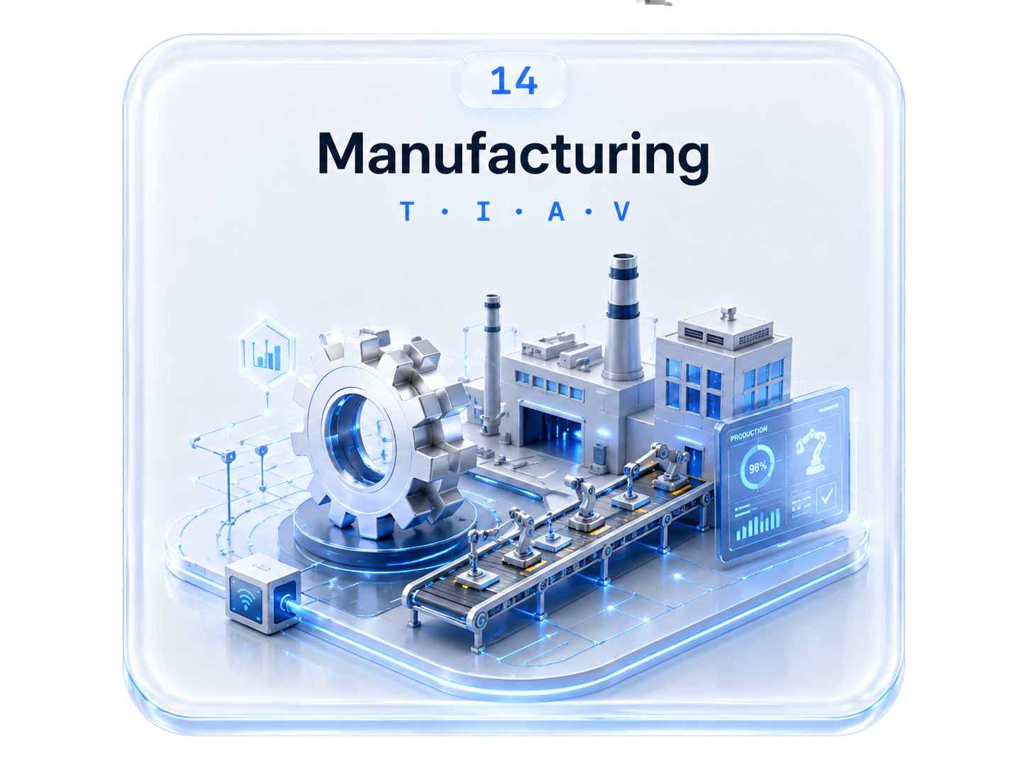 14 — Manufacturing