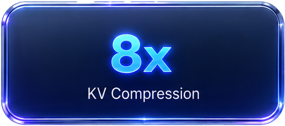 8× KV Compression