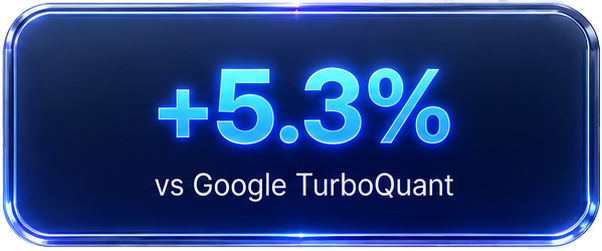 +5.3% vs Google TurboQuant