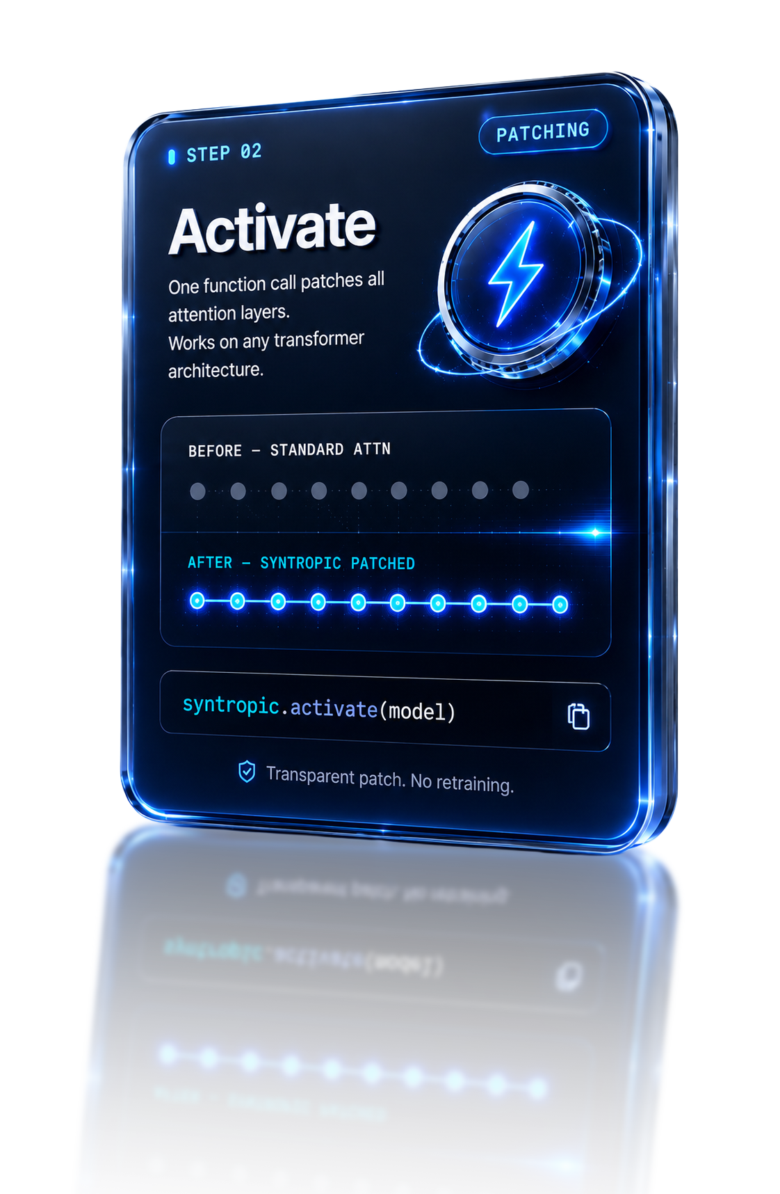 Step 02 — Activate: one function call patches all attention layers
