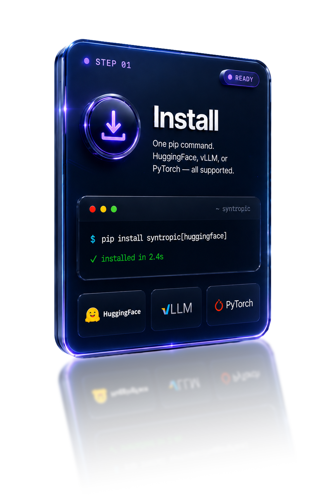 Step 01 — Install: one pip command, HuggingFace / vLLM / PyTorch supported